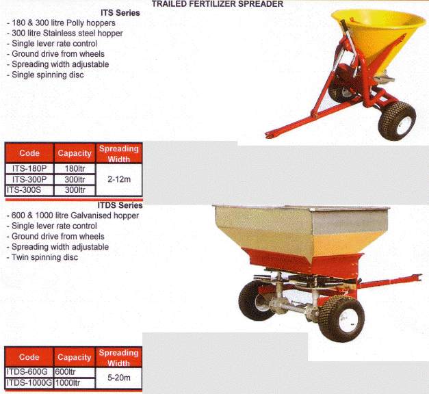 price-mb-spreader3pl1.gif - large